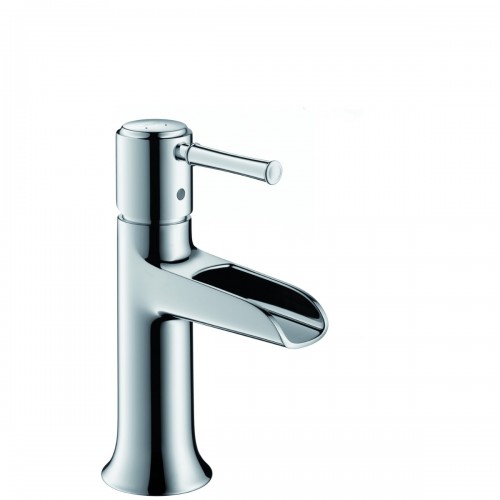 hansgrohe